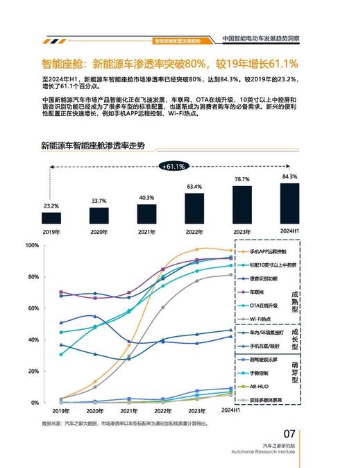 重庆江北区蓝驰宏企业管理咨询起亚对未来市场的预测，名爵汽车品牌文化的传播